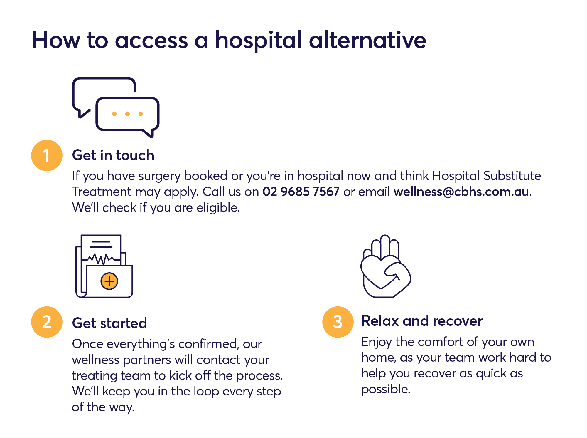 Hospital Alternatives